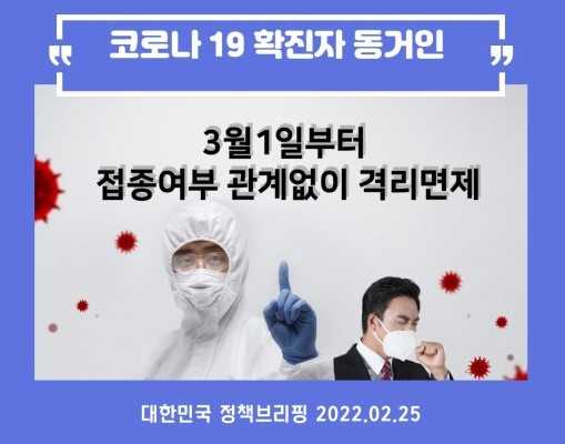 한국, 내달부터 확진자 동거인 자가격리 면제…PCR검사 의무도 없애
